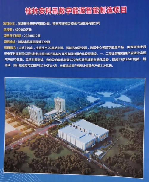 桂林在建厂房项目公示的相关图片