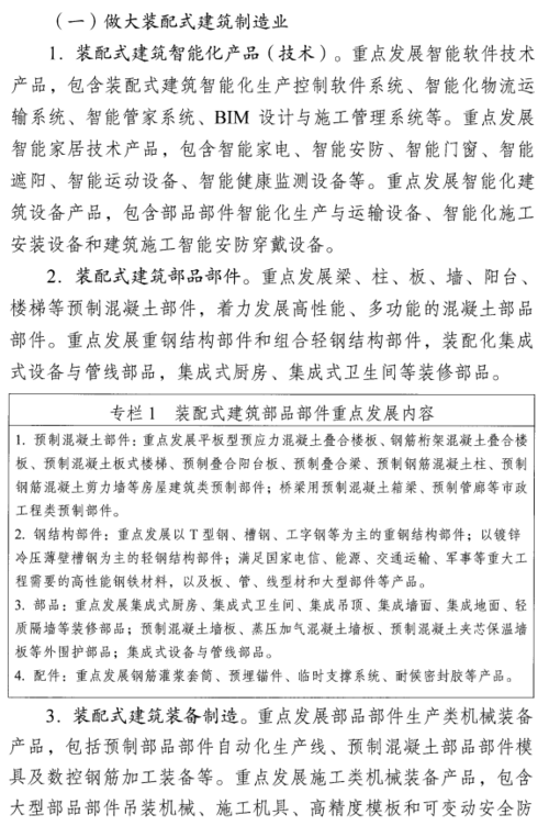 重庆市农村建厂房规定的相关图片
